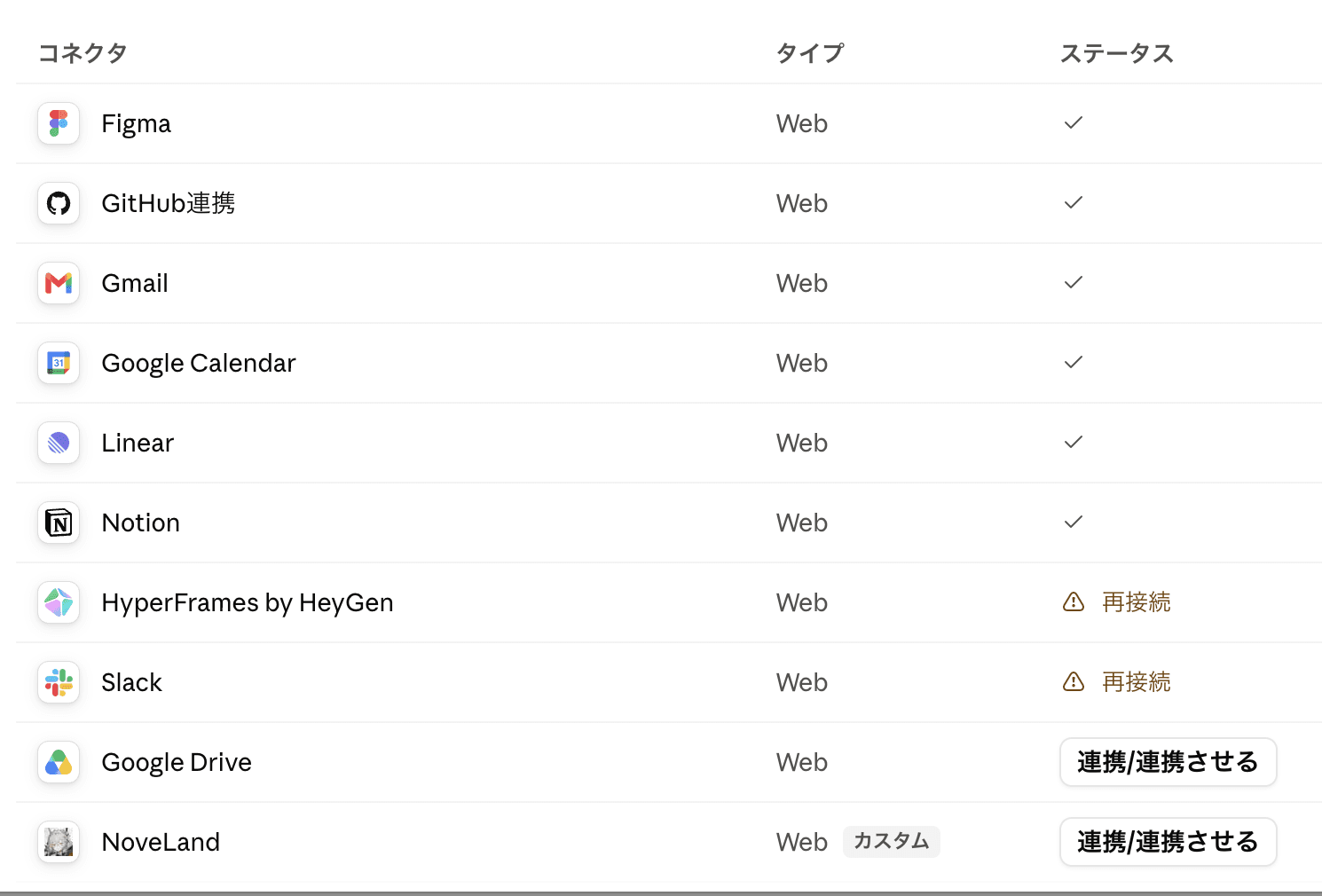コネクタ一覧の末尾に追加されたNoveLandと、その行の連携ボタン